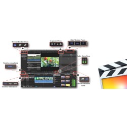 Final Cut Pro 10 - MAC - Download Link