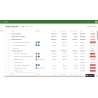 Microsoft Office 2021 H&B - for MAC OS